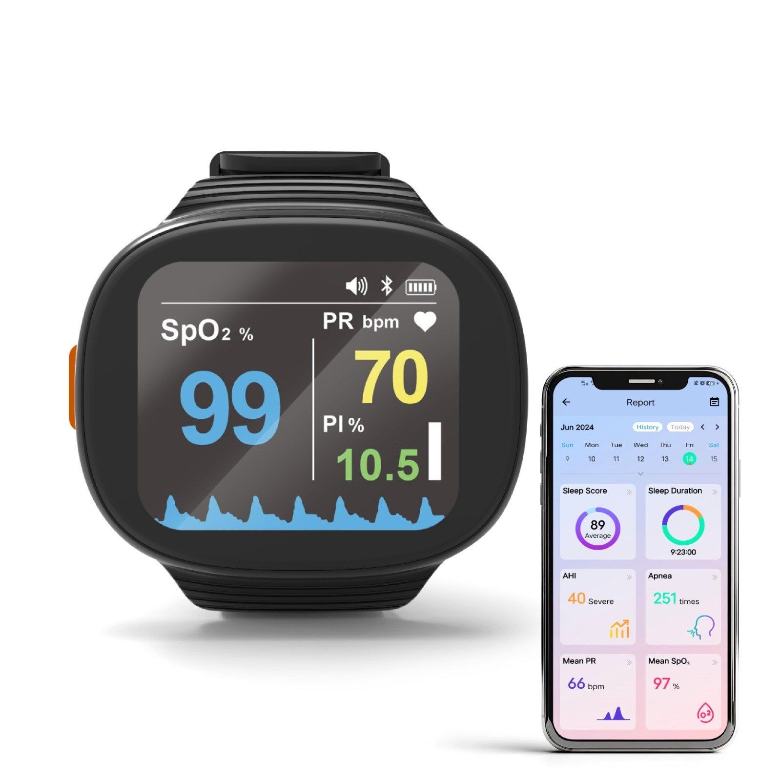 BM2000D oximeter on the wrist and a phone